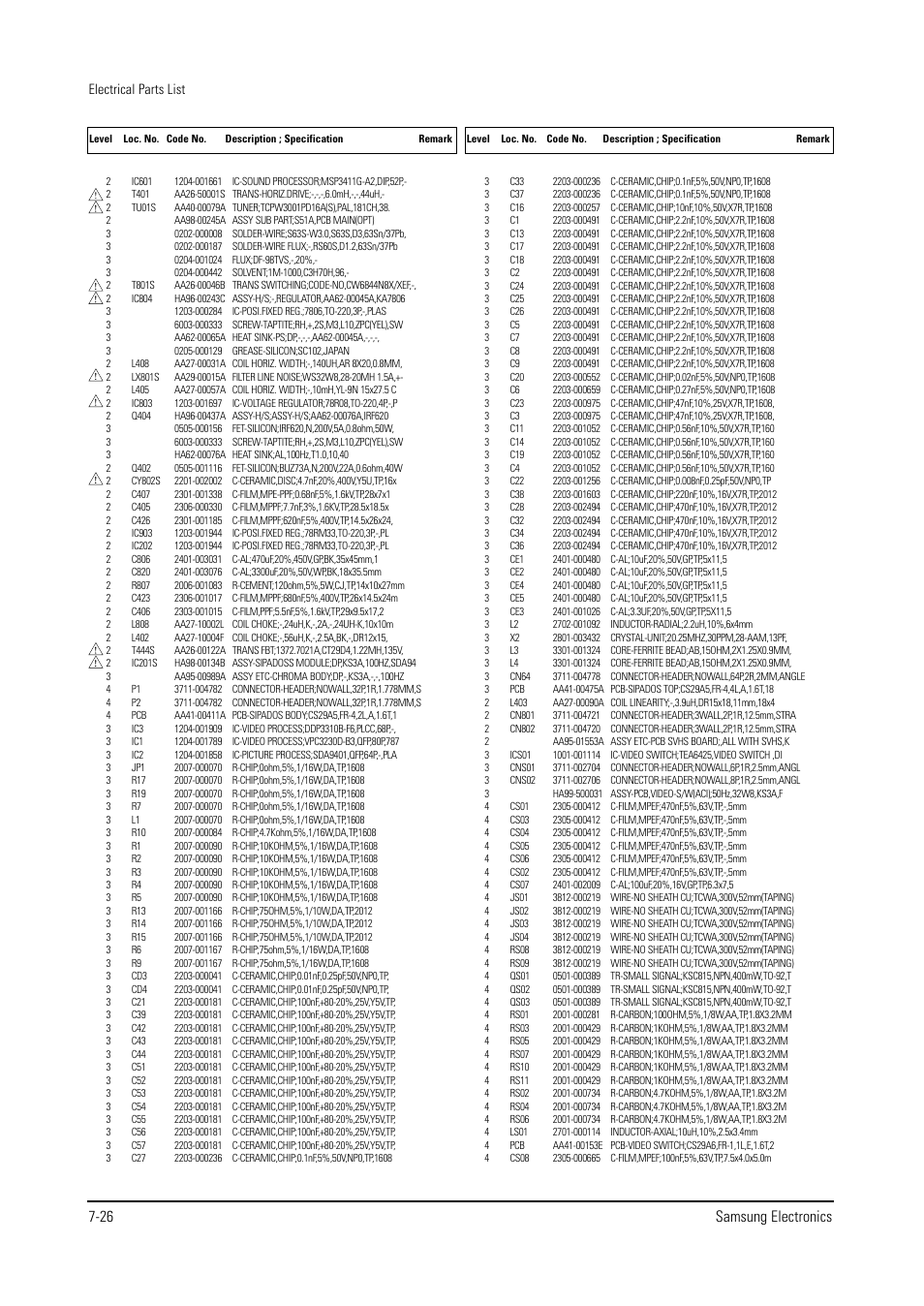 26 samsung electronics | Samsung WS28V53NS8XXEC User Manual | Page 74 / 90