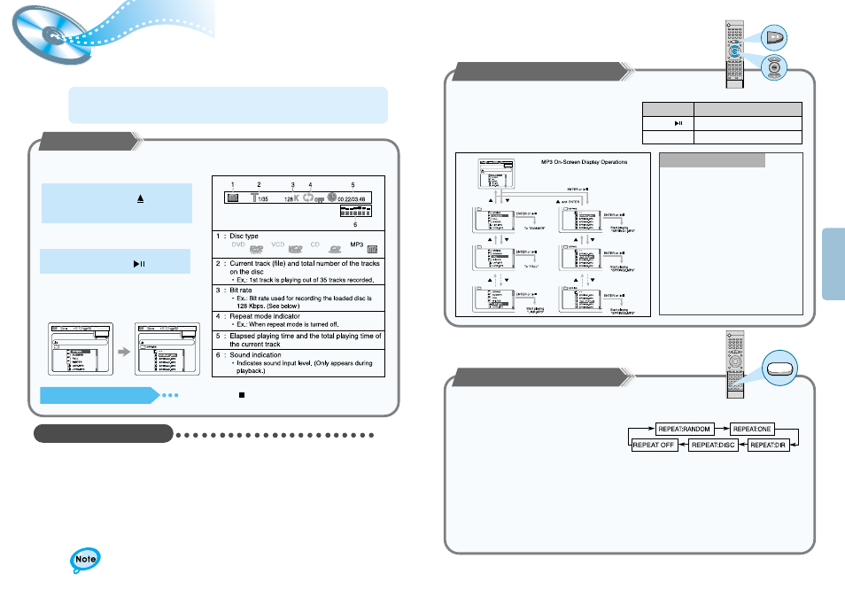Mp3-cd playback, Starting playback, Cd-r mp3 disc | Operations using the on-screen display, Repeating playback | Samsung HT-DM550 User Manual | Page 11 / 25