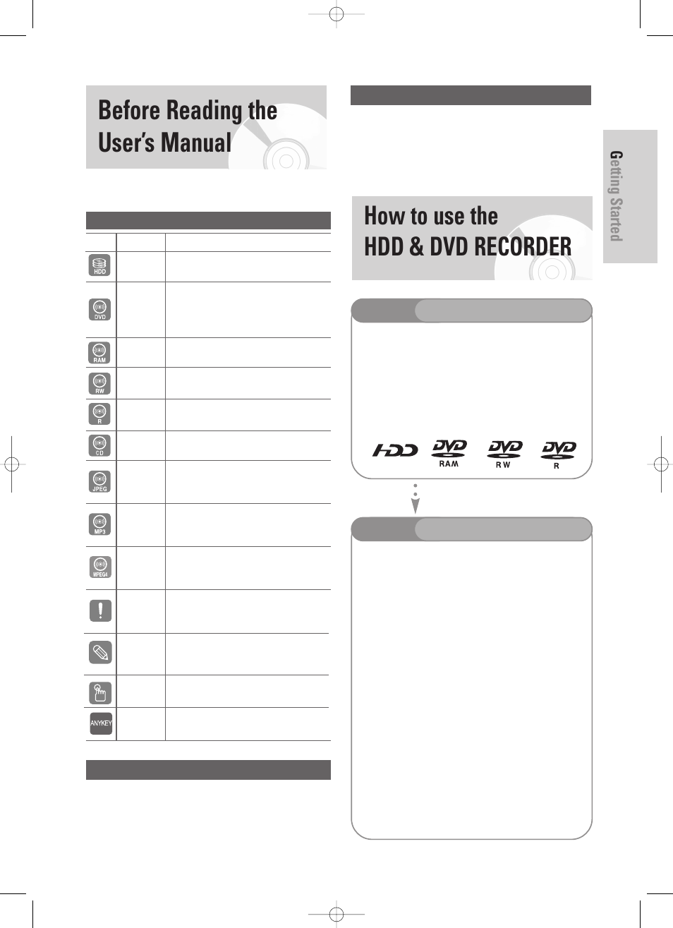 Before reading the user’s manual, How to use the hdd & dvd recorder, Getting started | Step 1, Step 2, Select the disc type or hdd, Format the disc to start recording, English - 11 | Samsung DVD-HR725 User Manual | Page 11 / 135
