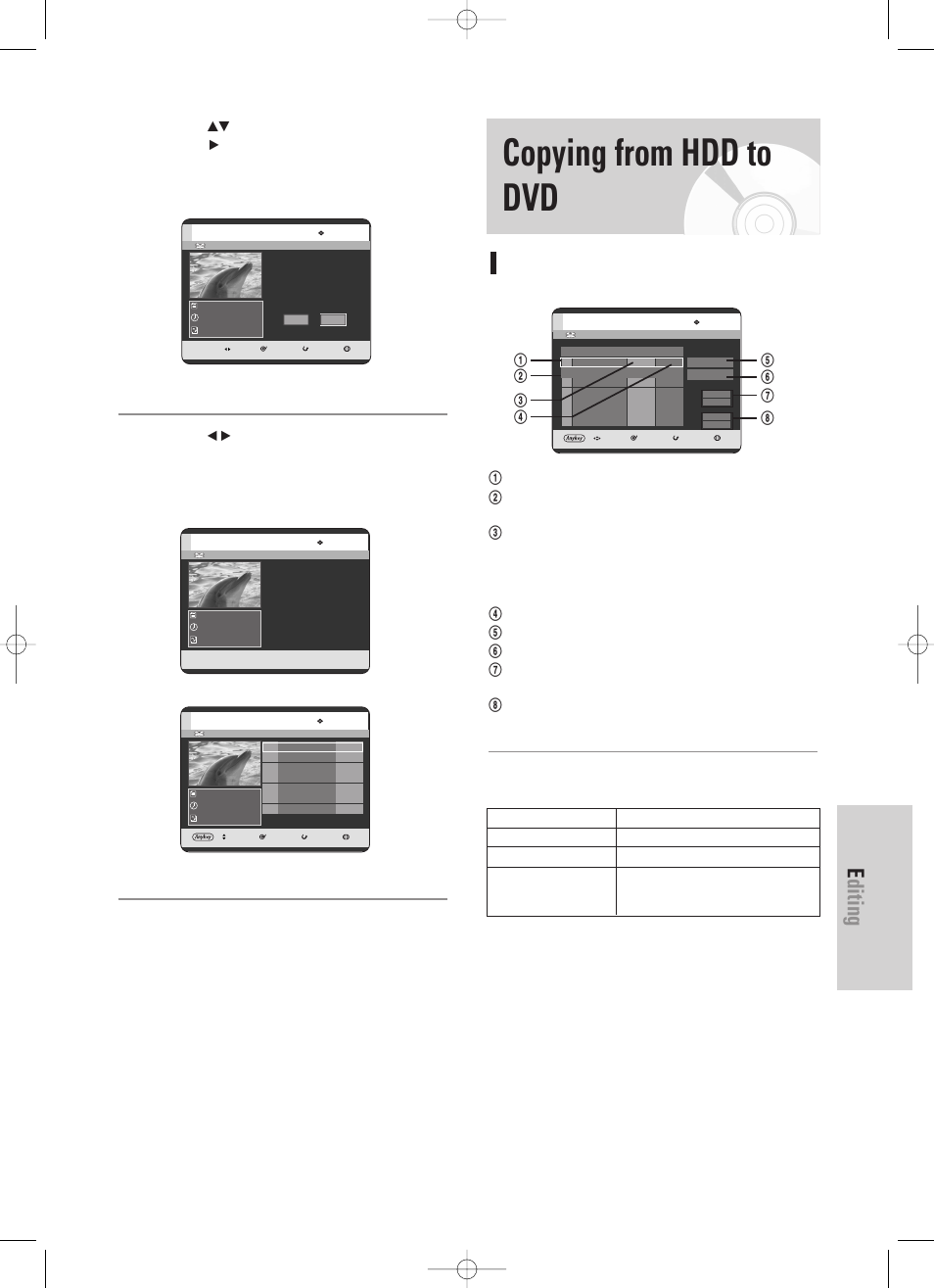 Copying from hdd to dvd, About the copy screen, Editing | English - 111 | Samsung DVD-HR725 User Manual | Page 111 / 135