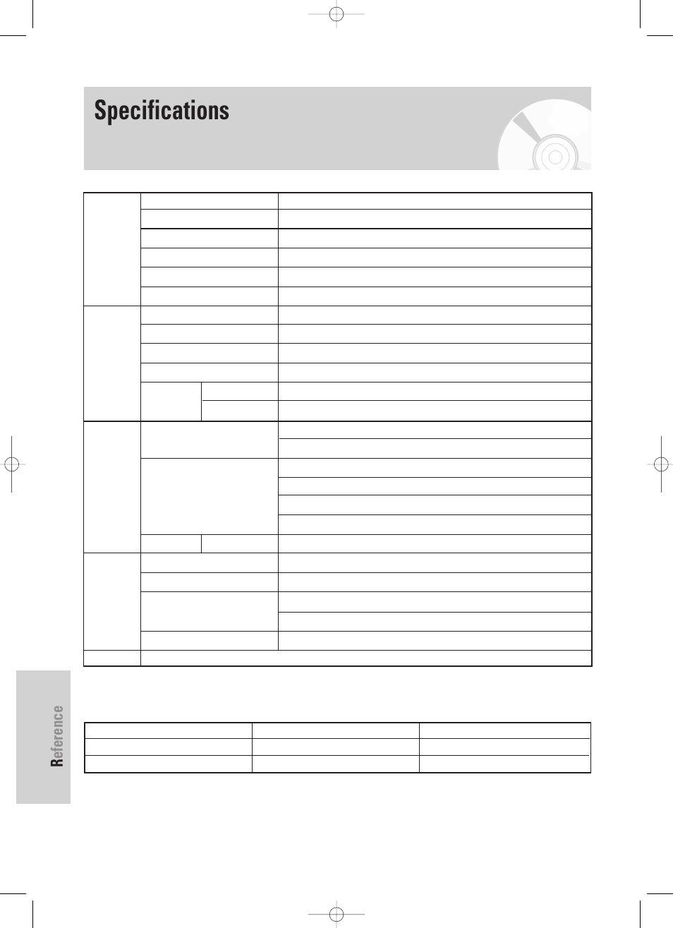 Specifications, Reference, 132 - english | Samsung DVD-HR725 User Manual | Page 132 / 135