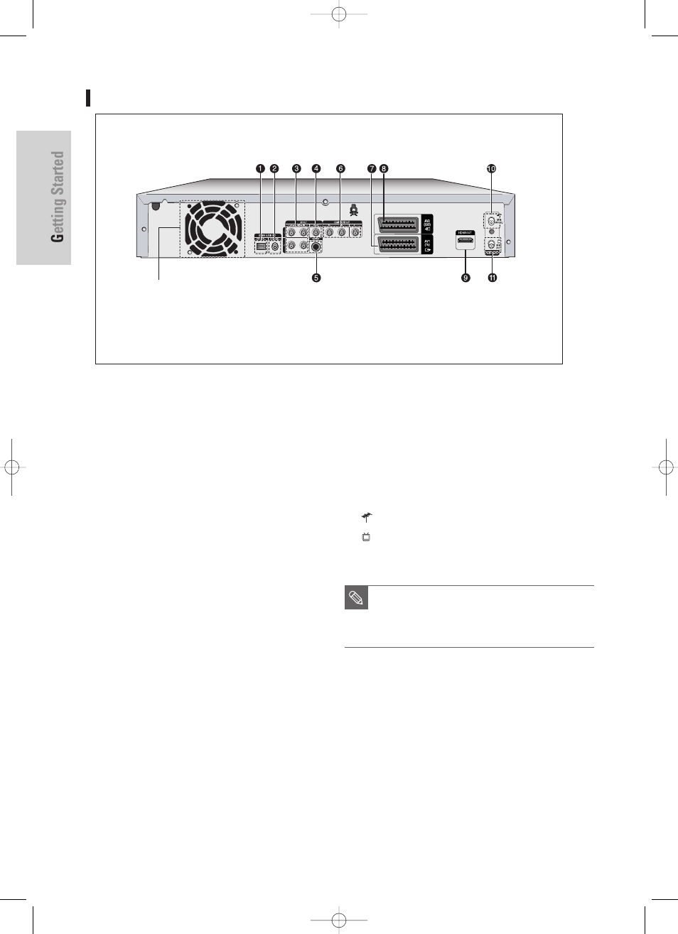Rear panel, Getting started, 16 - english rear panel | Samsung DVD-HR725 User Manual | Page 16 / 135