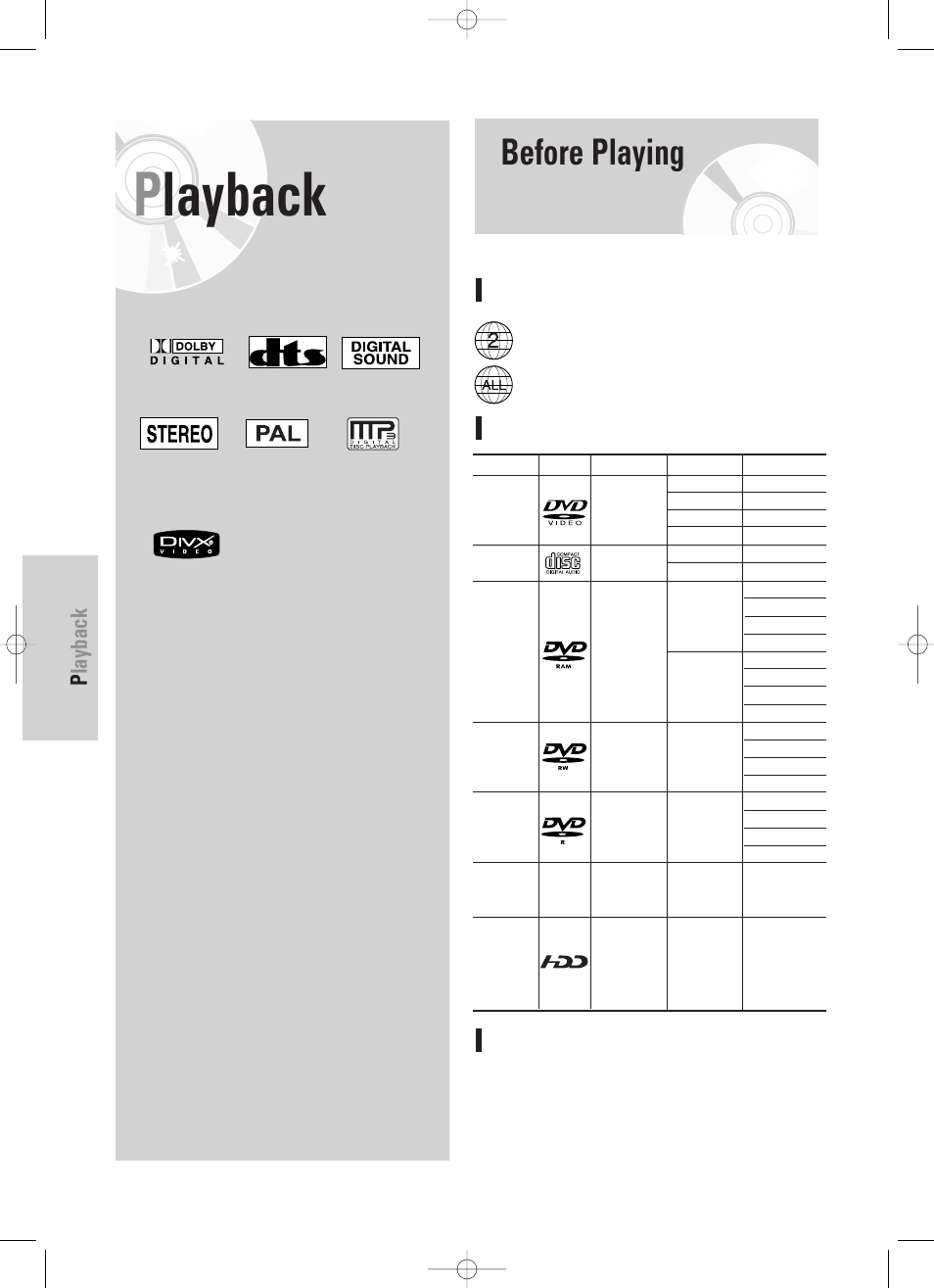 Playback, Before playing, 46 - english | Region code (dvd-video only) | Samsung DVD-HR725 User Manual | Page 46 / 135