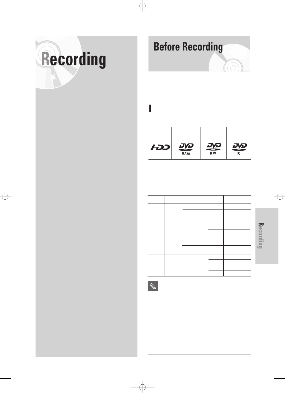 Recording, Before recording, English - 77 | Recordable discs | Samsung DVD-HR725 User Manual | Page 77 / 135