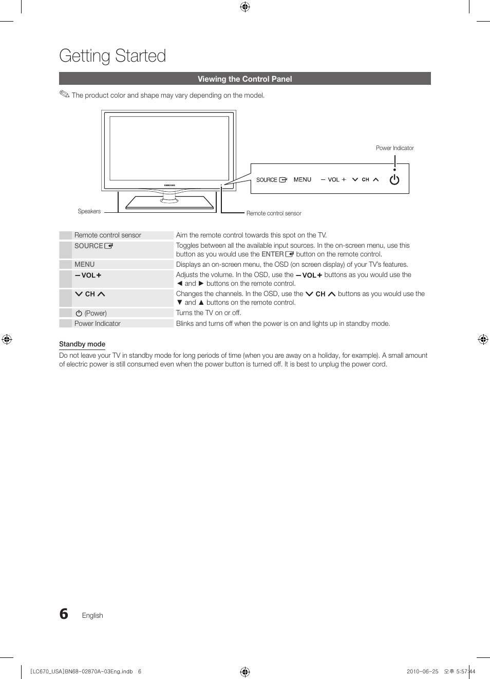 Viewing the control panel, Getting started | Samsung 670 User Manual | Page 6 / 60