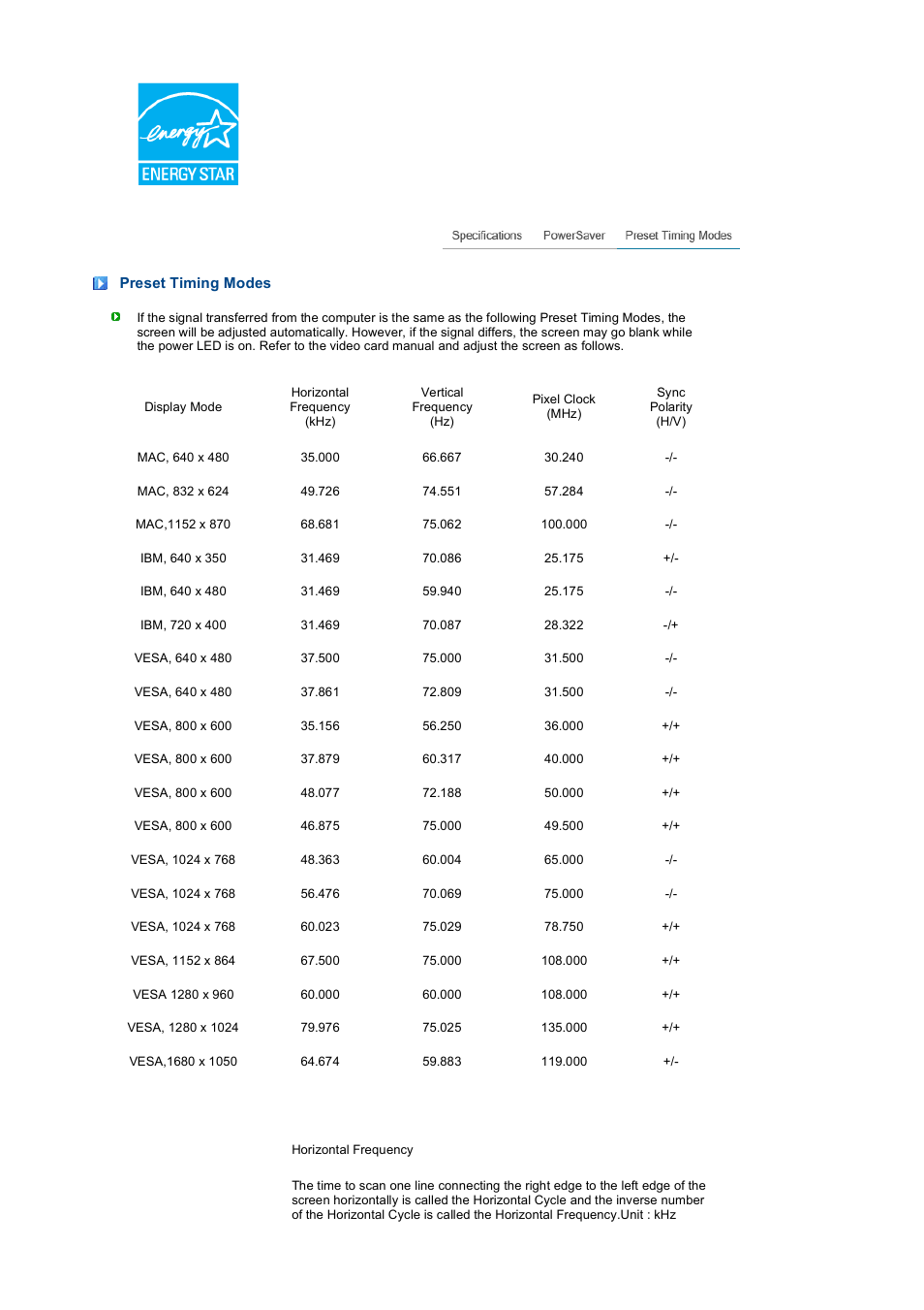 Preset timing modes | Samsung 2032GWPlus User Manual | Page 47 / 62