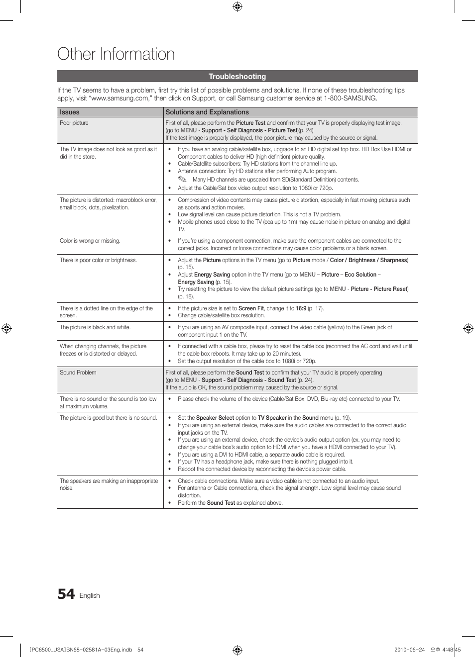 Troubleshooting, Other information | Samsung 6500 User Manual | Page 54 / 60