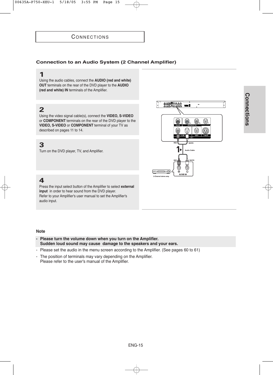 Connections | Samsung DVD-P750 User Manual | Page 15 / 76