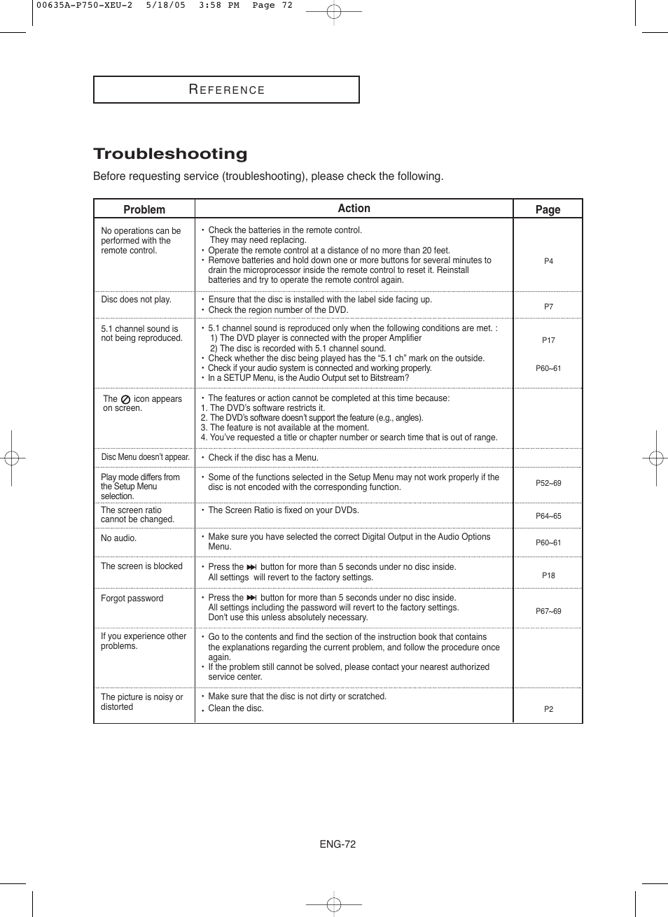 Troubleshooting | Samsung DVD-P750 User Manual | Page 72 / 76