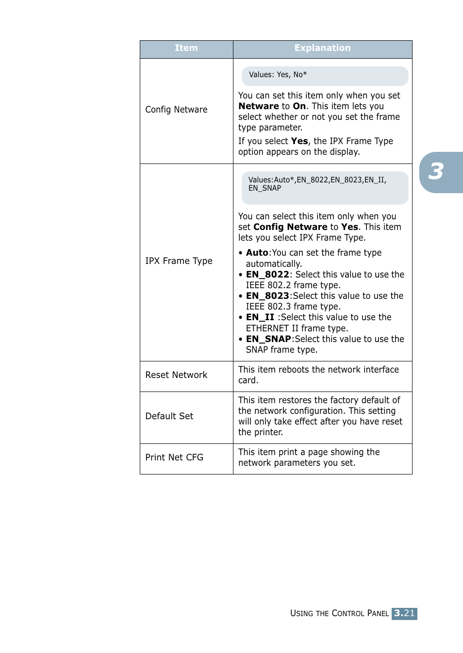 Samsung ML 2550 User Manual | Page 62 / 231