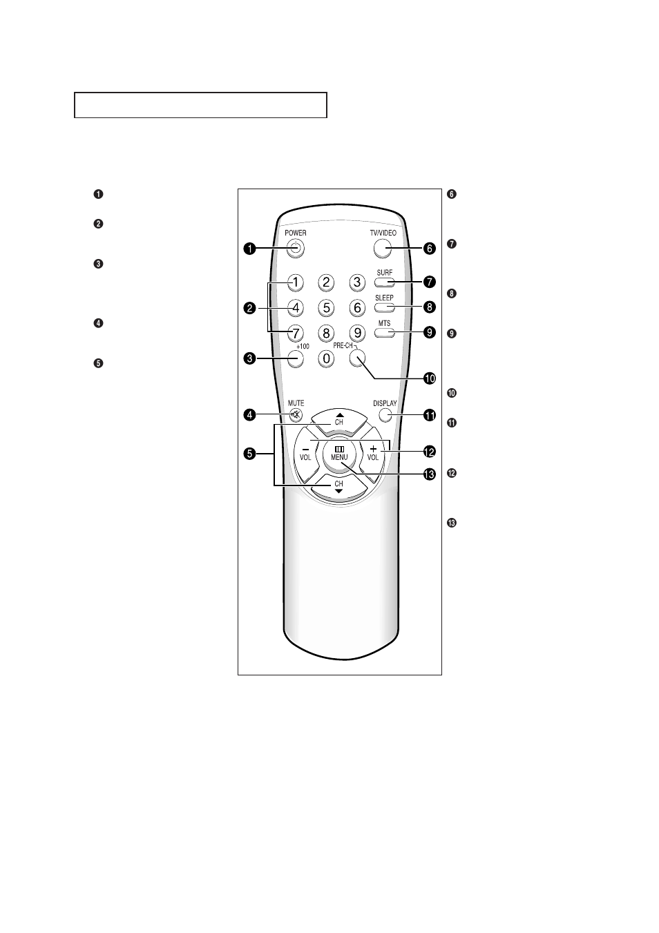 Samsung CL25M5W User Manual | Page 13 / 54