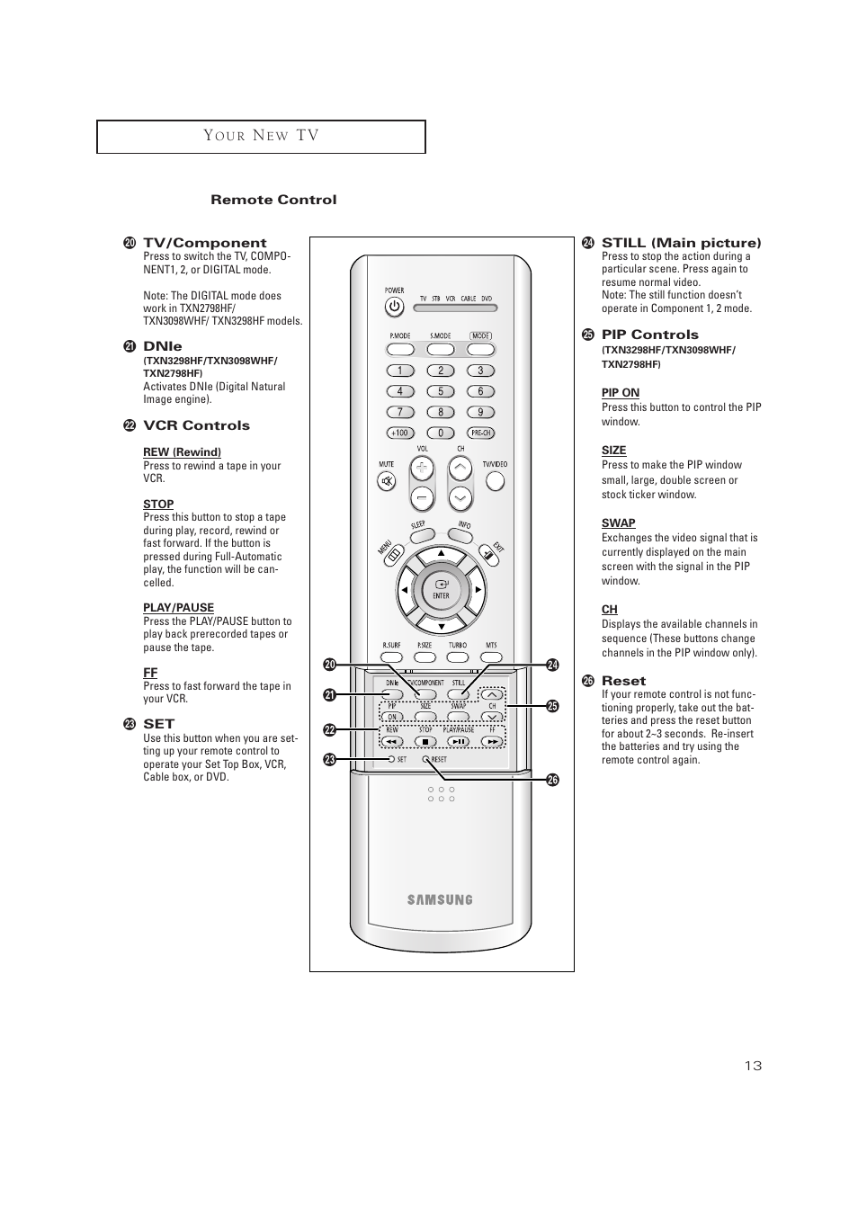 Samsung TXN2771HF/TXN3071WHF User Manual | Page 13 / 80