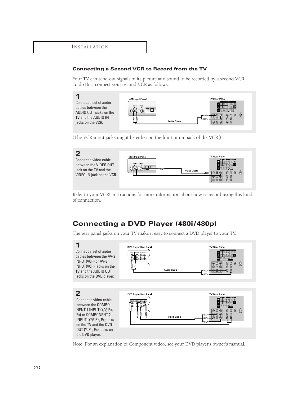 Samsung TXN2771HF/TXN3071WHF User Manual | Page 20 / 80