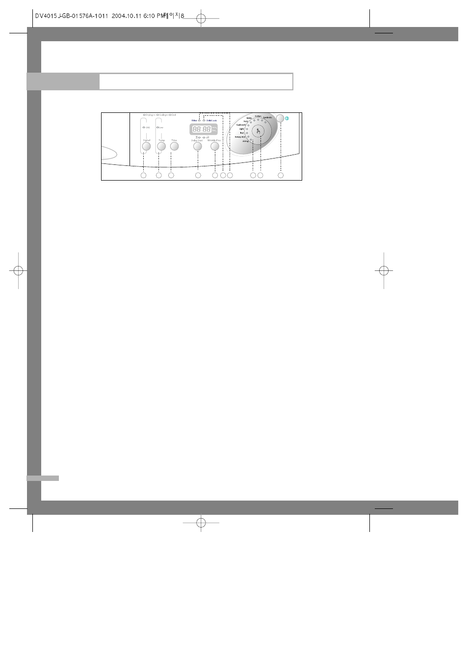 Operating instructions, tips, Control panel | Samsung DV4015J User Manual | Page 8 / 16