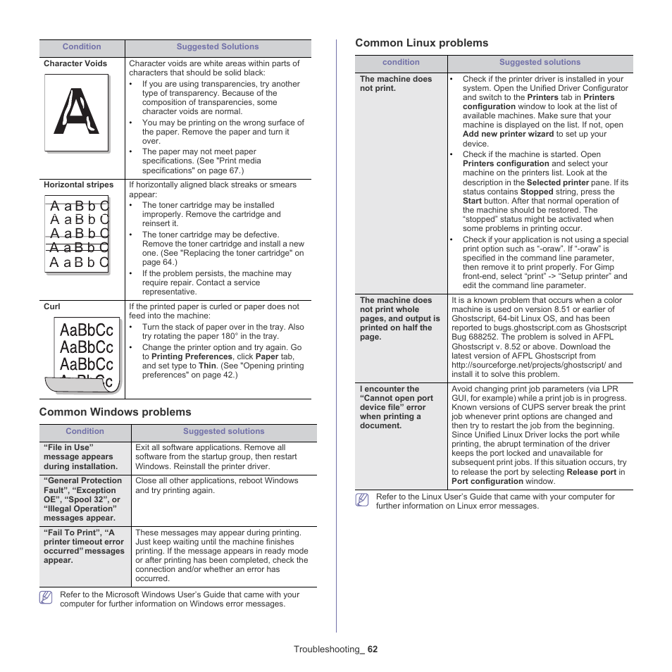 Samsung ML-186XW User Manual | Page 62 / 75