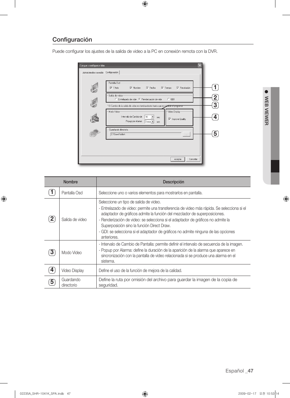 Confi guración | Samsung SHR-1041 User Manual | Page 163 / 174