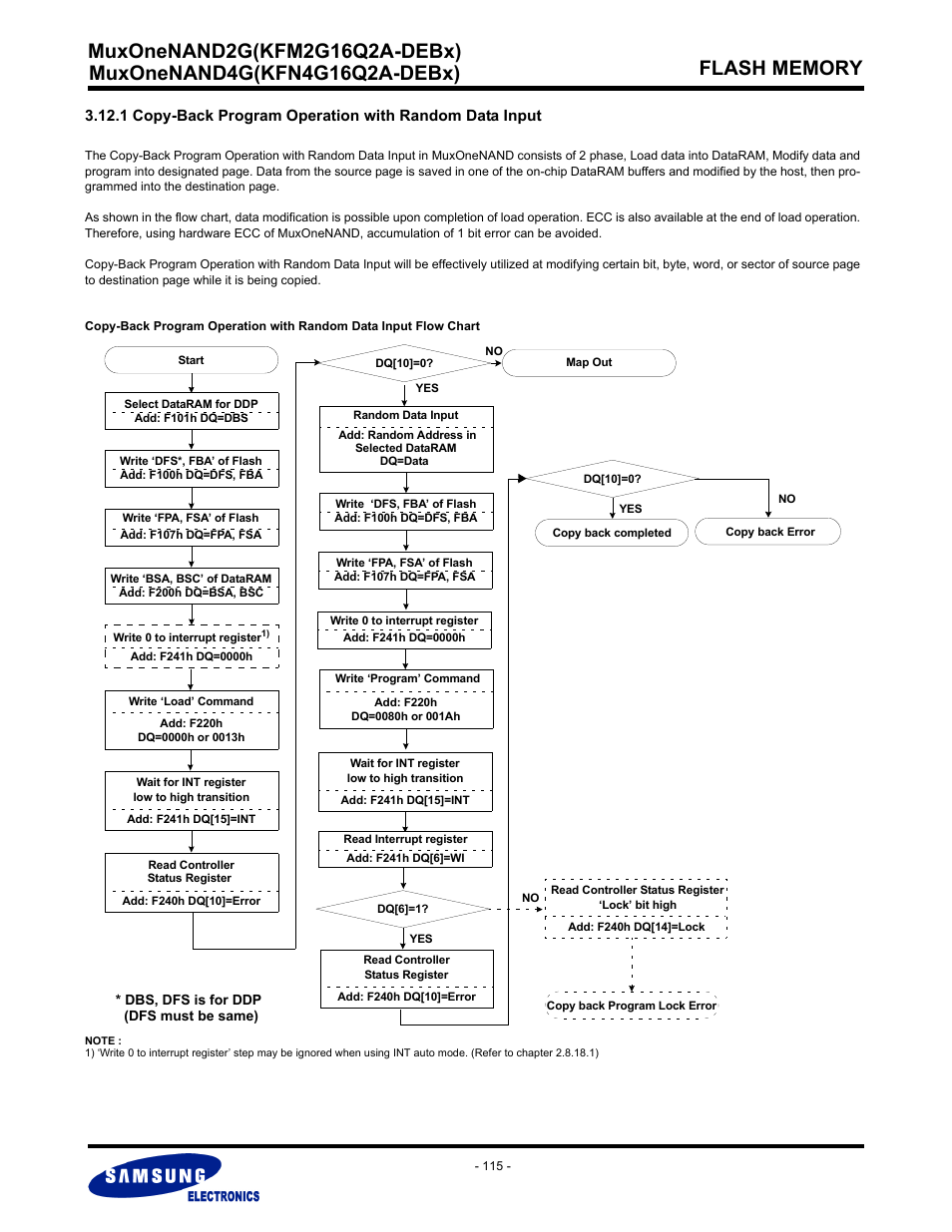Samsung MUXONENAND A-DIE KFM2G16Q2A User Manual | Page 115 / 173