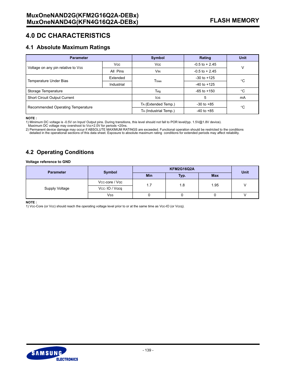 0 dc characteristics, 1 absolute maximum ratings, 2 operating conditions | Samsung MUXONENAND A-DIE KFM2G16Q2A User Manual | Page 139 / 173