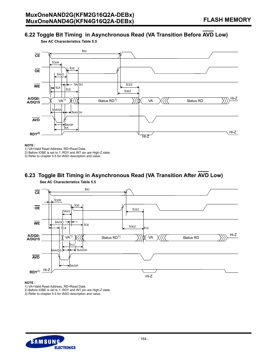 Samsung MUXONENAND A-DIE KFM2G16Q2A User Manual | Page 164 / 173