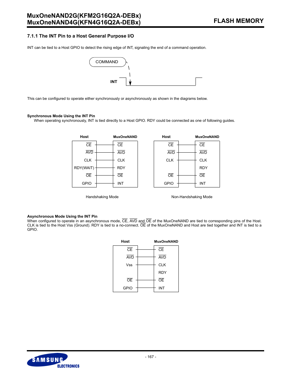 1 the int pin to a host general purpose i/o | Samsung MUXONENAND A-DIE KFM2G16Q2A User Manual | Page 167 / 173