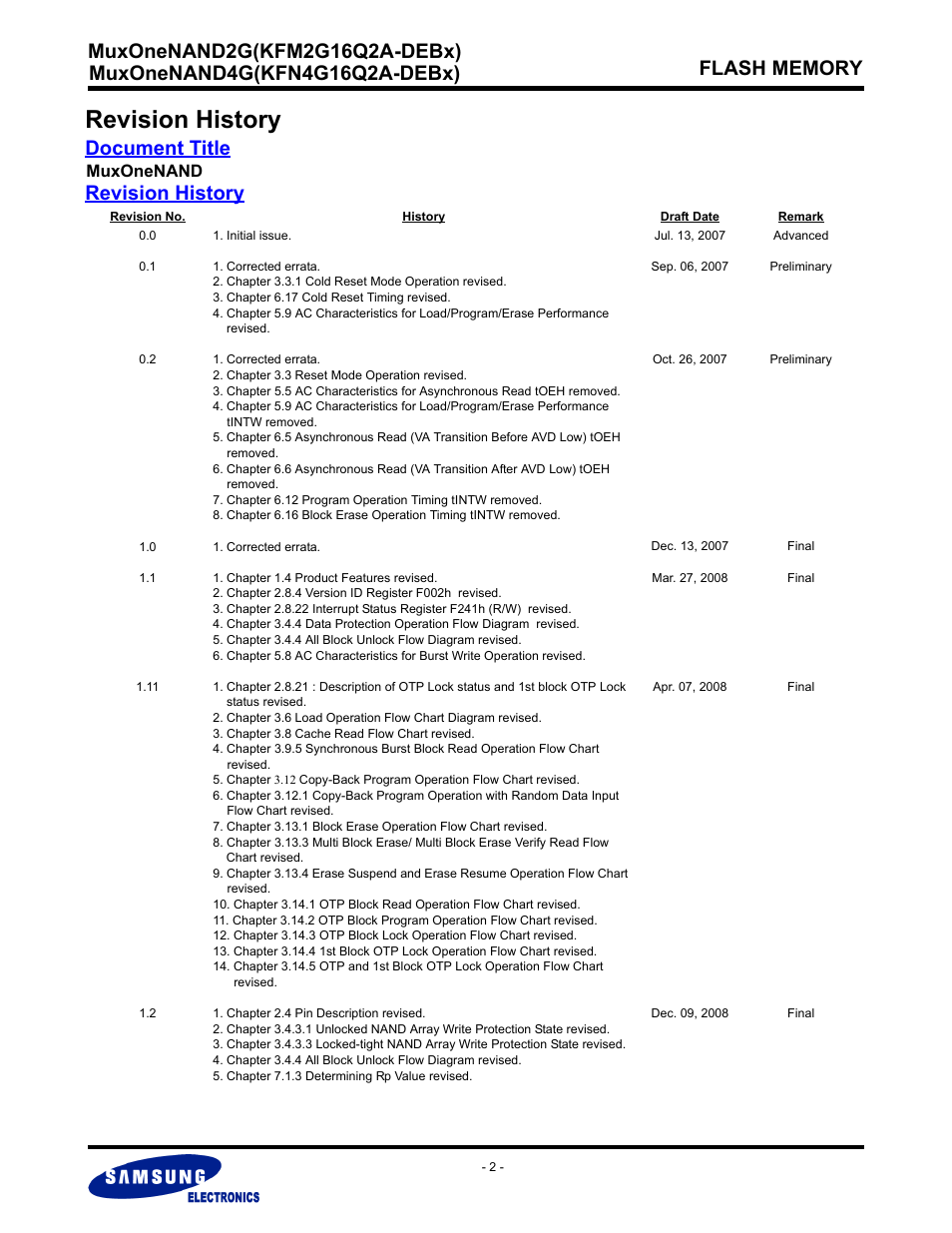 Revision history, Document title, Muxonenand | Samsung MUXONENAND A-DIE KFM2G16Q2A User Manual | Page 2 / 173