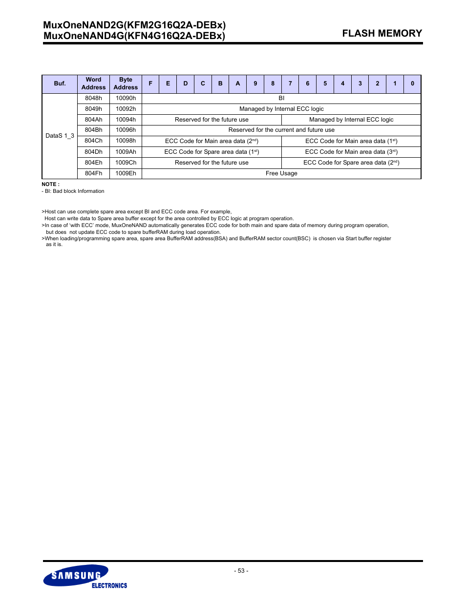 Samsung MUXONENAND A-DIE KFM2G16Q2A User Manual | Page 53 / 173