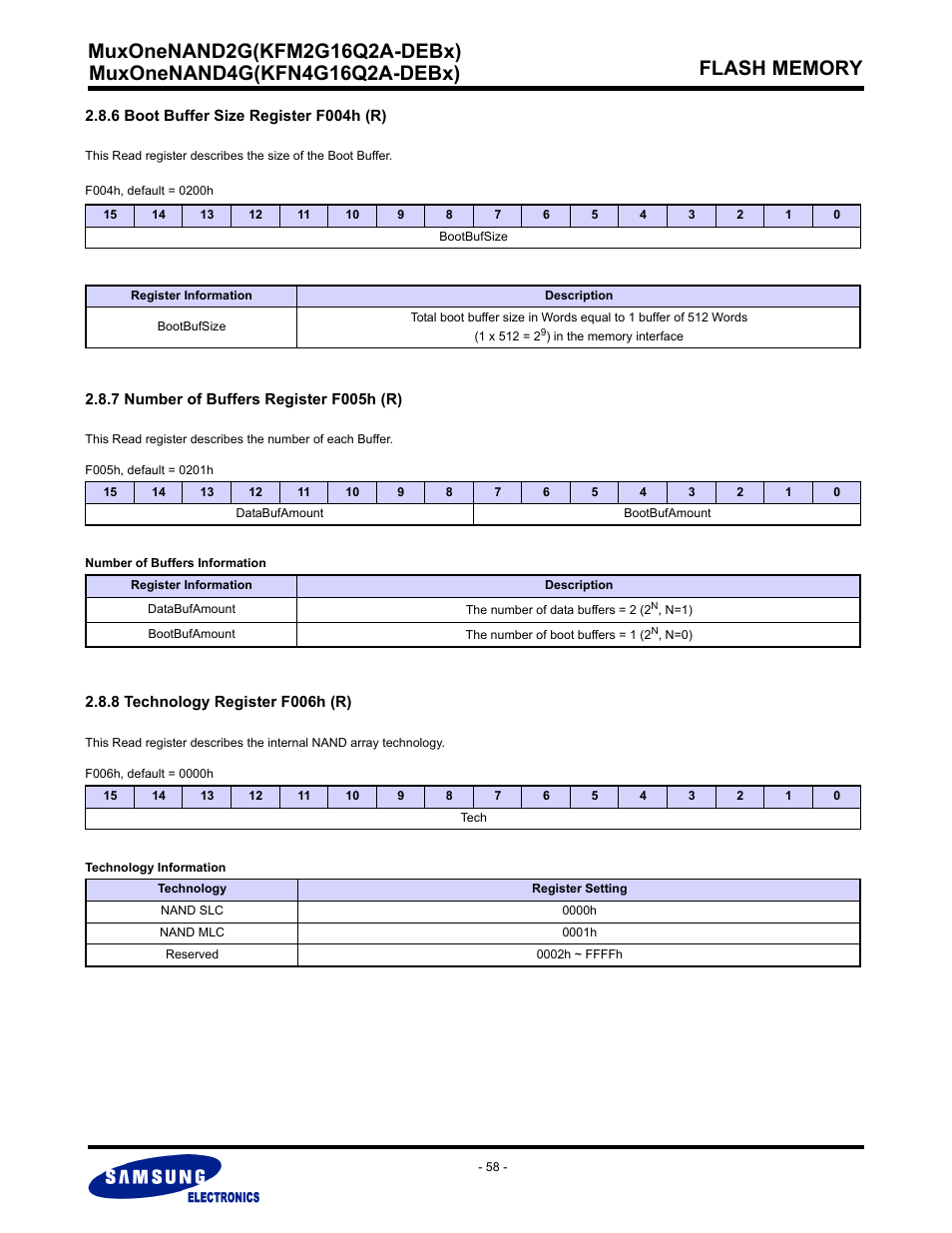 6 boot buffer size register f004h (r), 7 number of buffers register f005h (r), 8 technology register f006h (r) | Samsung MUXONENAND A-DIE KFM2G16Q2A User Manual | Page 58 / 173