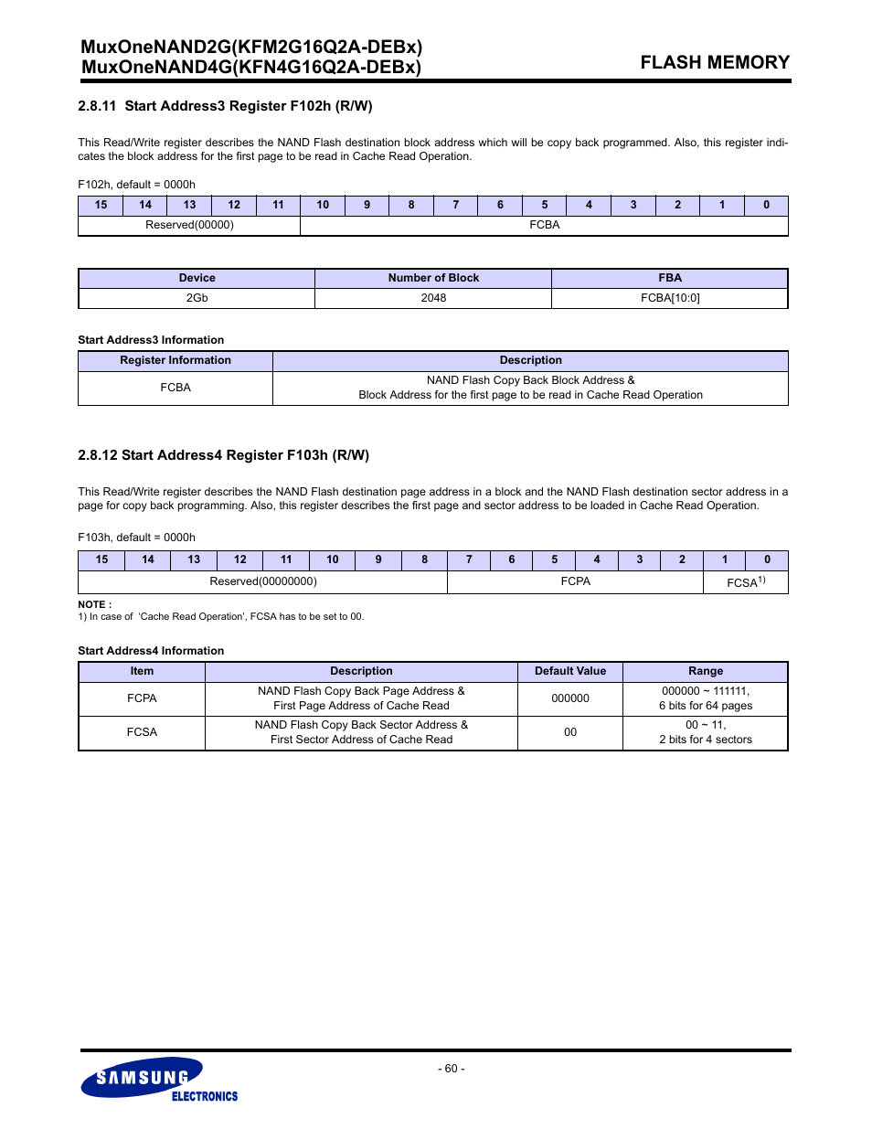 11 start address3 register f102h (r/w), 12 start address4 register f103h (r/w) | Samsung MUXONENAND A-DIE KFM2G16Q2A User Manual | Page 60 / 173
