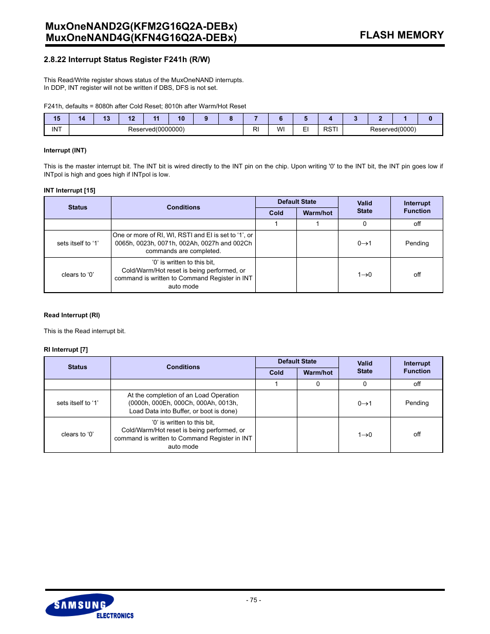22 interrupt status register f241h (r/w) | Samsung MUXONENAND A-DIE KFM2G16Q2A User Manual | Page 75 / 173