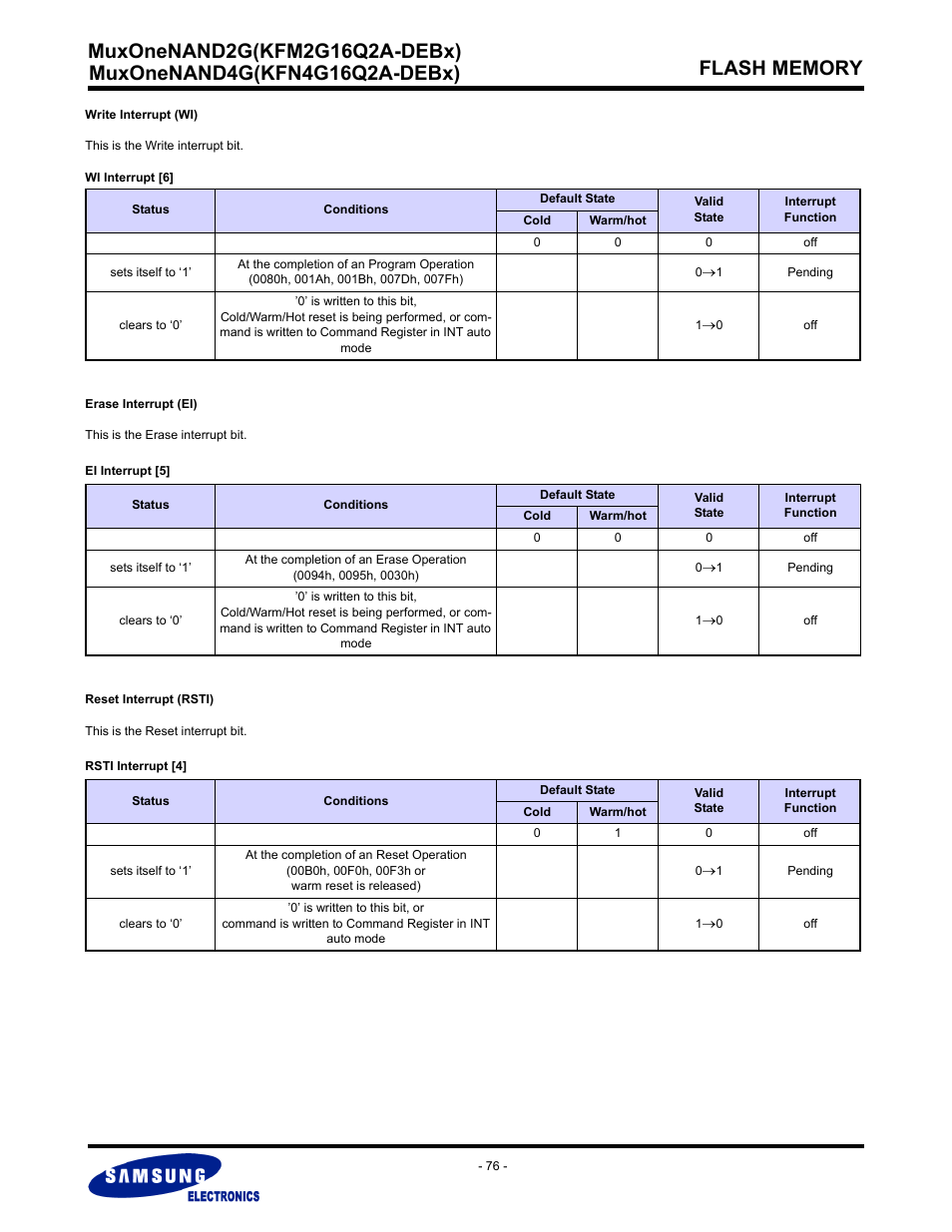 Samsung MUXONENAND A-DIE KFM2G16Q2A User Manual | Page 76 / 173