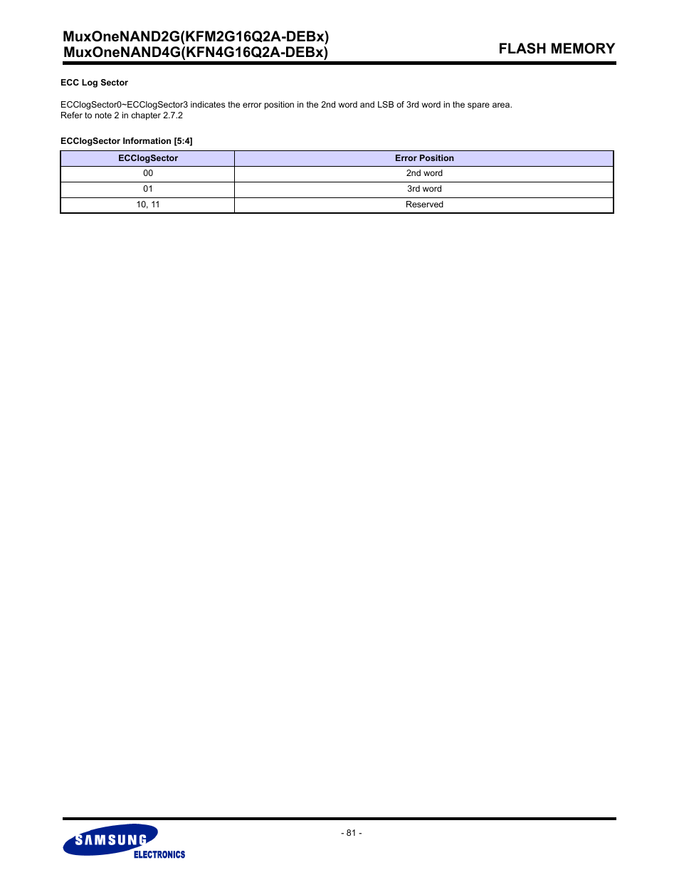 Samsung MUXONENAND A-DIE KFM2G16Q2A User Manual | Page 81 / 173