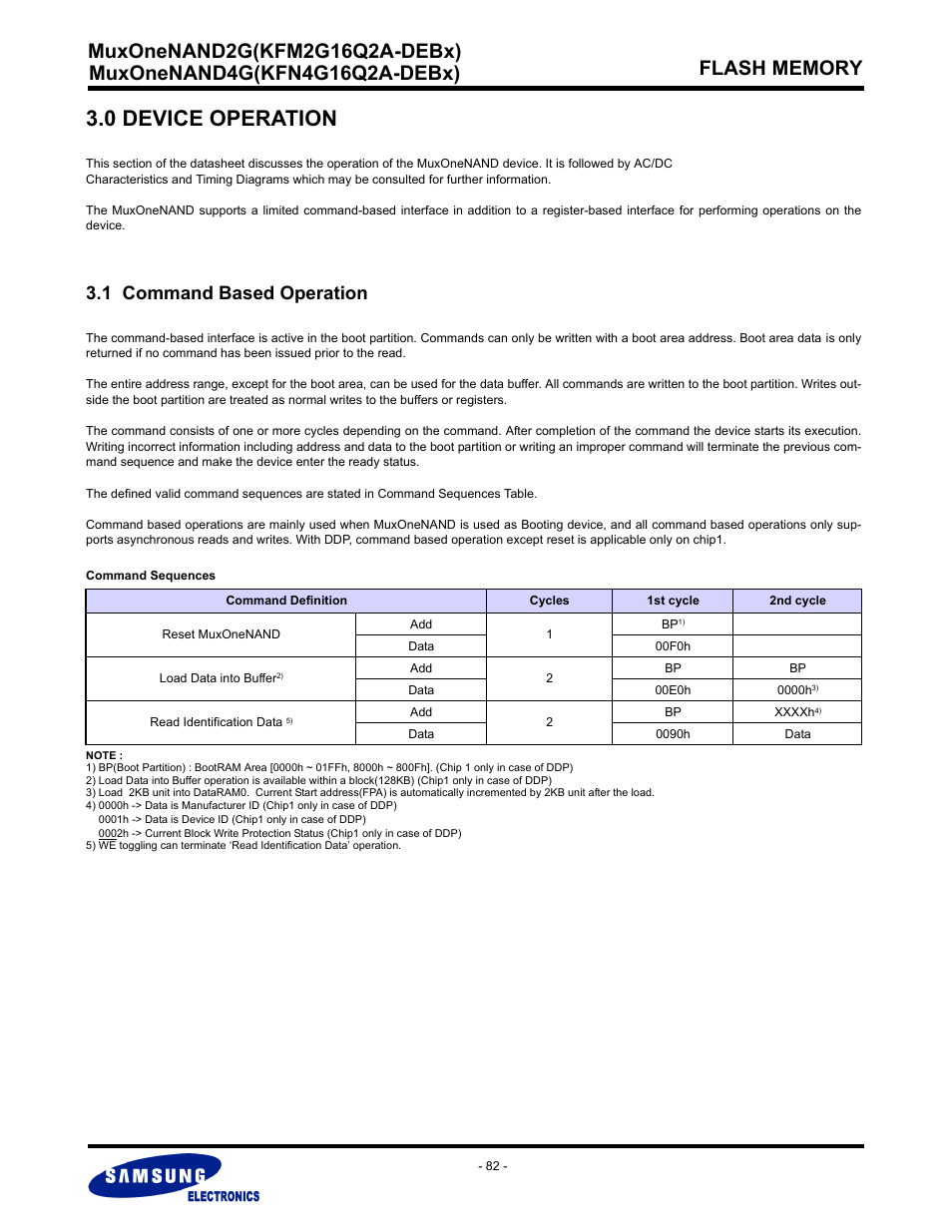 0 device operation, 1 command based operation | Samsung MUXONENAND A-DIE KFM2G16Q2A User Manual | Page 82 / 173