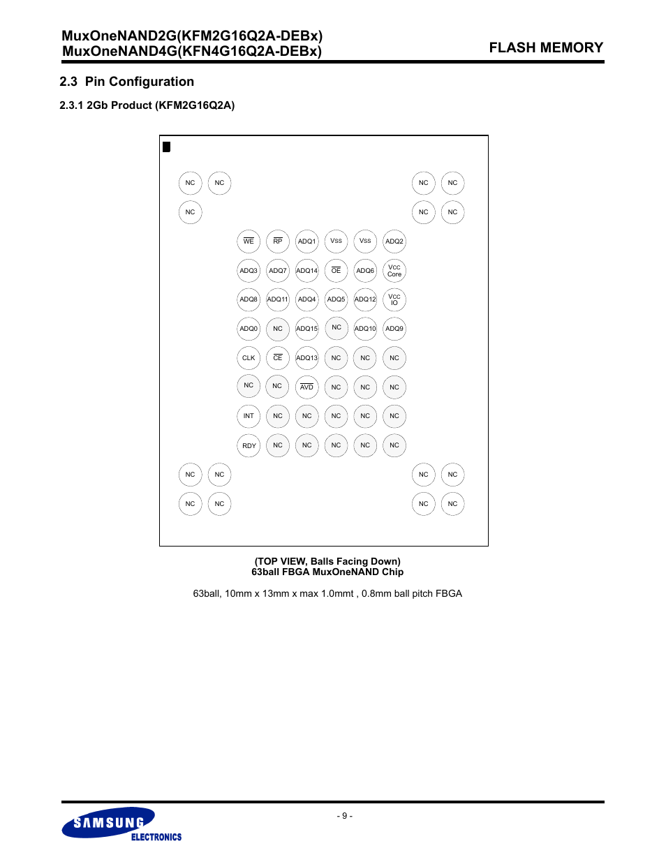 3 pin configuration, 1 2gb product (kfm2g16q2a) | Samsung MUXONENAND A-DIE KFM2G16Q2A User Manual | Page 9 / 173