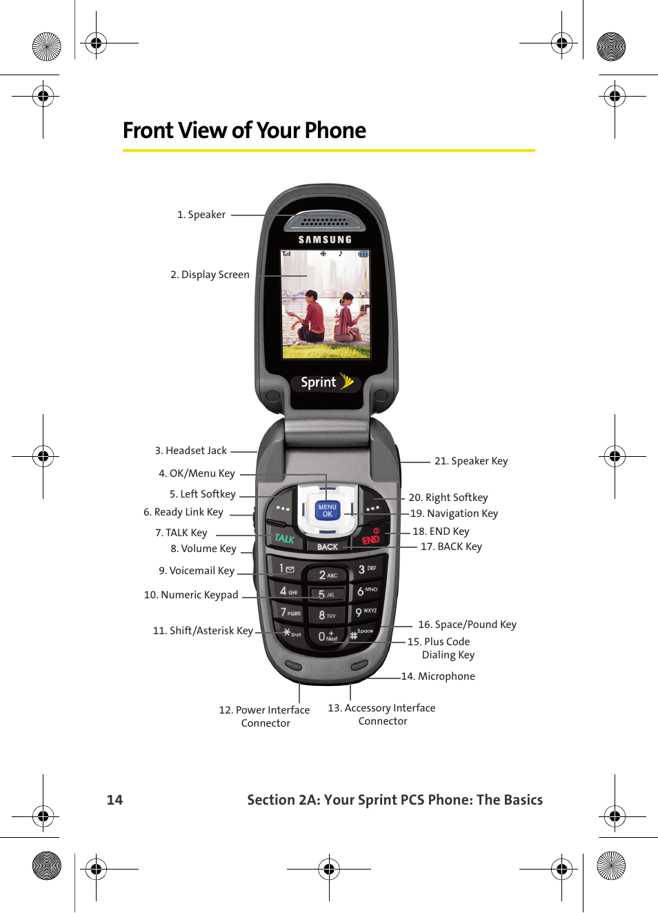 Front view of your phone | Samsung VI-A820 User Manual | Page 22 / 256