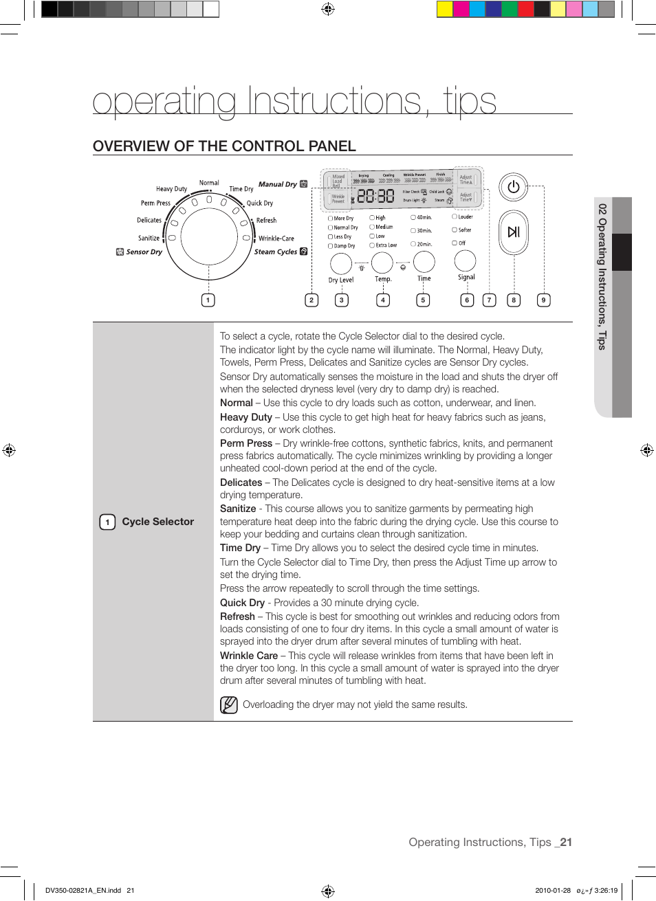 Operating instructions, tips, Overview of the control panel | Samsung DV350AG* User Manual | Page 21 / 38