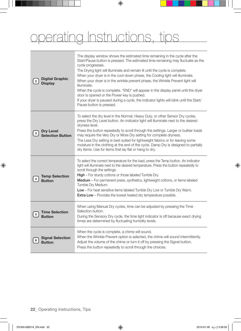 Operating instructions, tips | Samsung DV350AG* User Manual | Page 22 / 38
