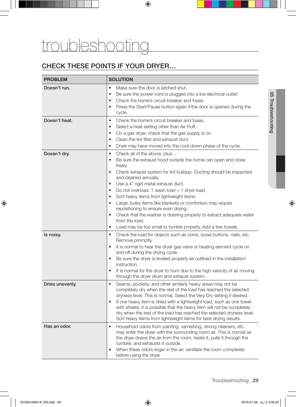 Troubleshooting, Check these points if your dryer | Samsung DV350AG* User Manual | Page 29 / 38