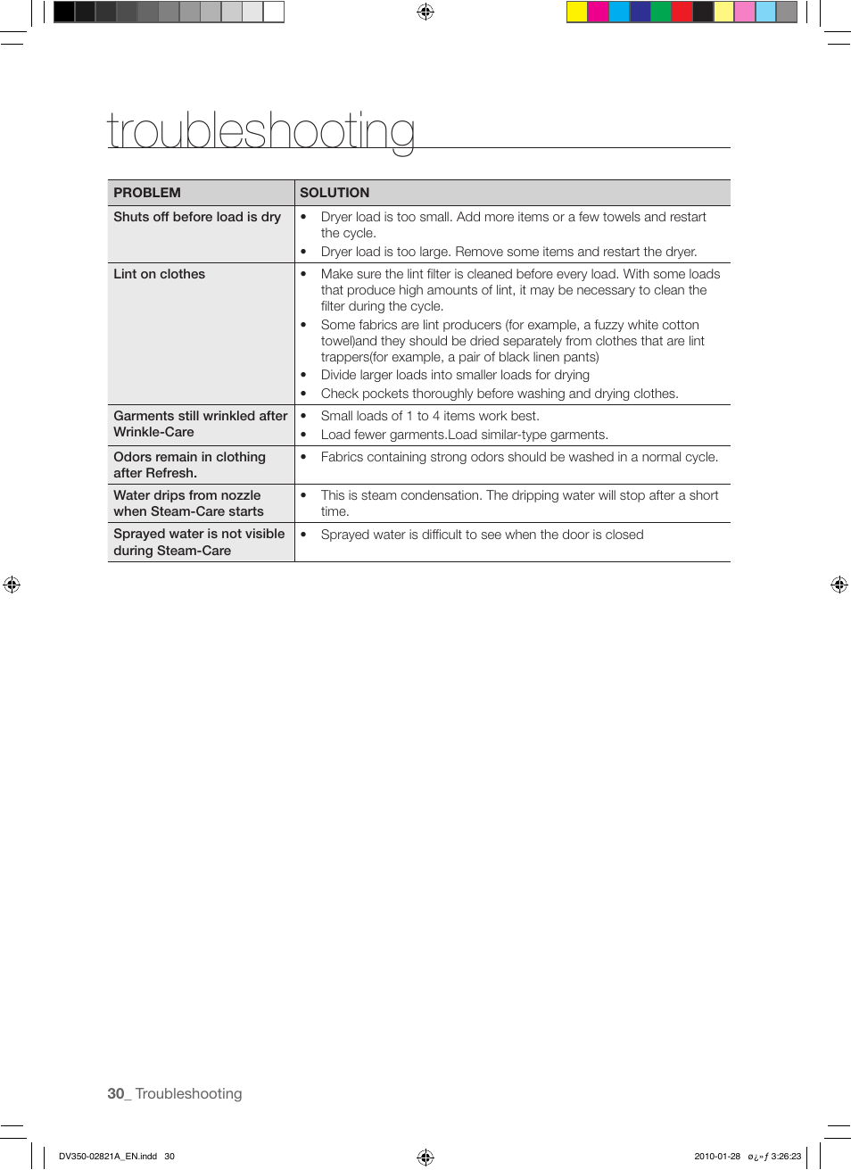 Troubleshooting | Samsung DV350AG* User Manual | Page 30 / 38