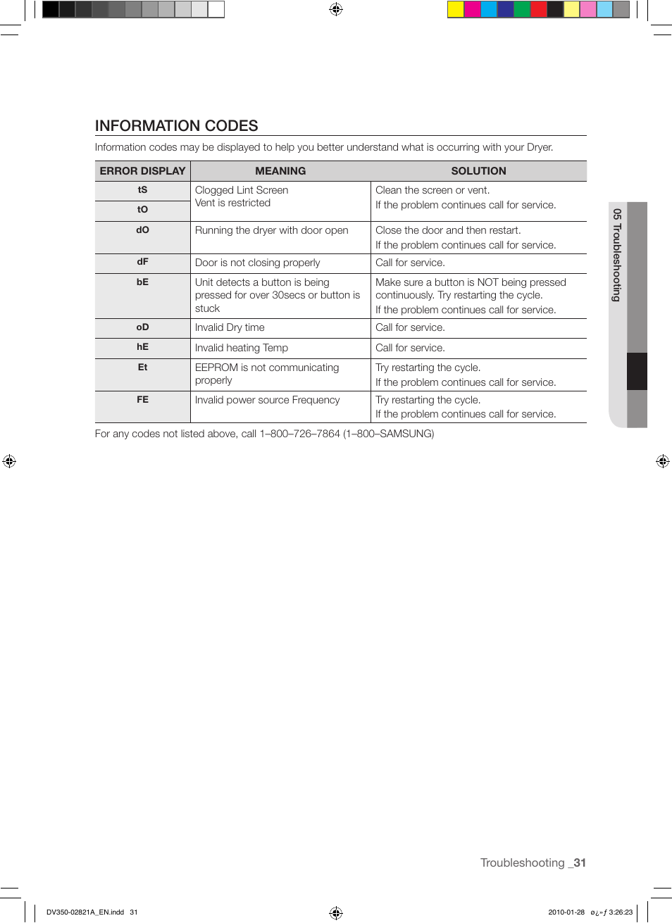 Information codes | Samsung DV350AG* User Manual | Page 31 / 38