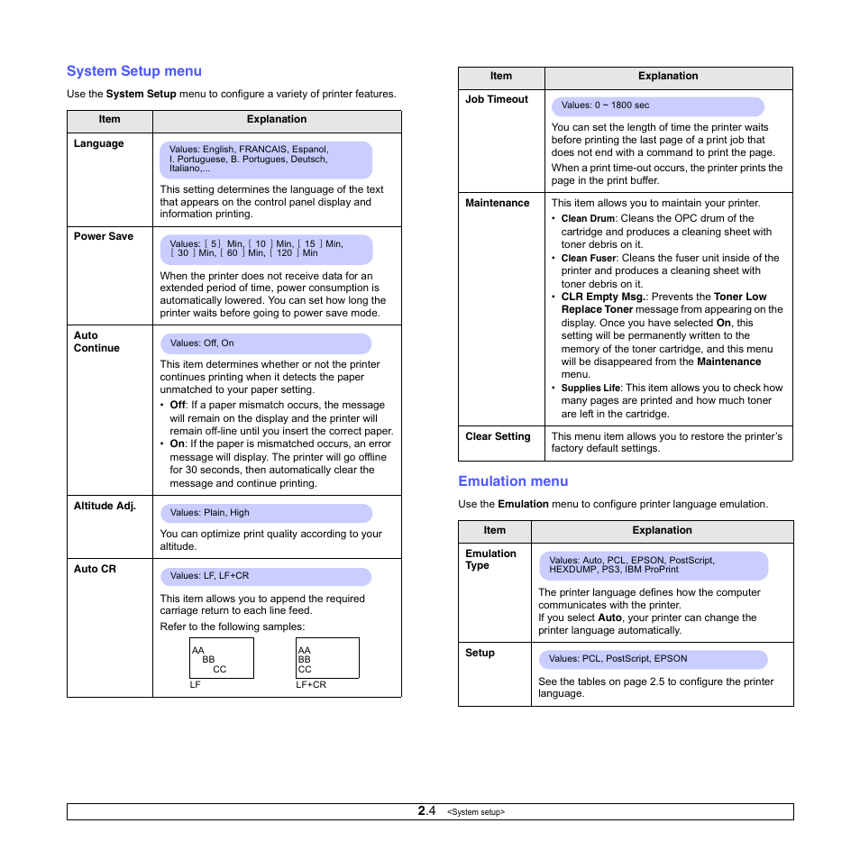 System setup menu, Emulation menu | Samsung ML-3050 User Manual | Page 17 / 101