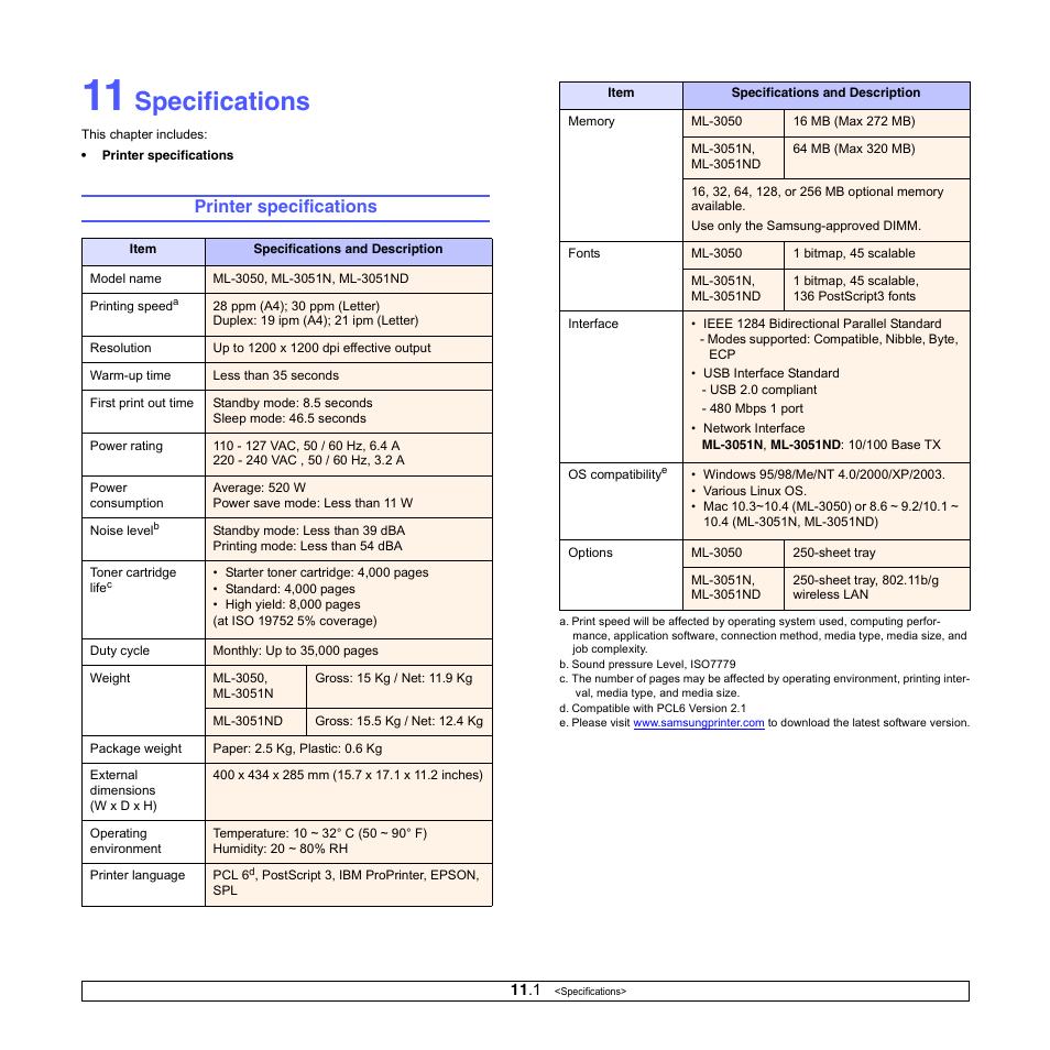 Specifications, Printer specifications | Samsung ML-3050 User Manual | Page 59 / 101