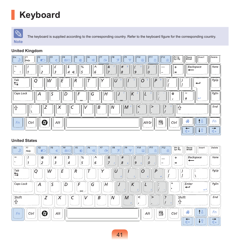 Keyboard | Samsung X22 User Manual | Page 42 / 197