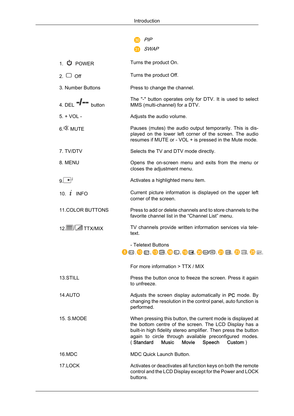 Samsung 400MX-2 User Manual | Page 9 / 22