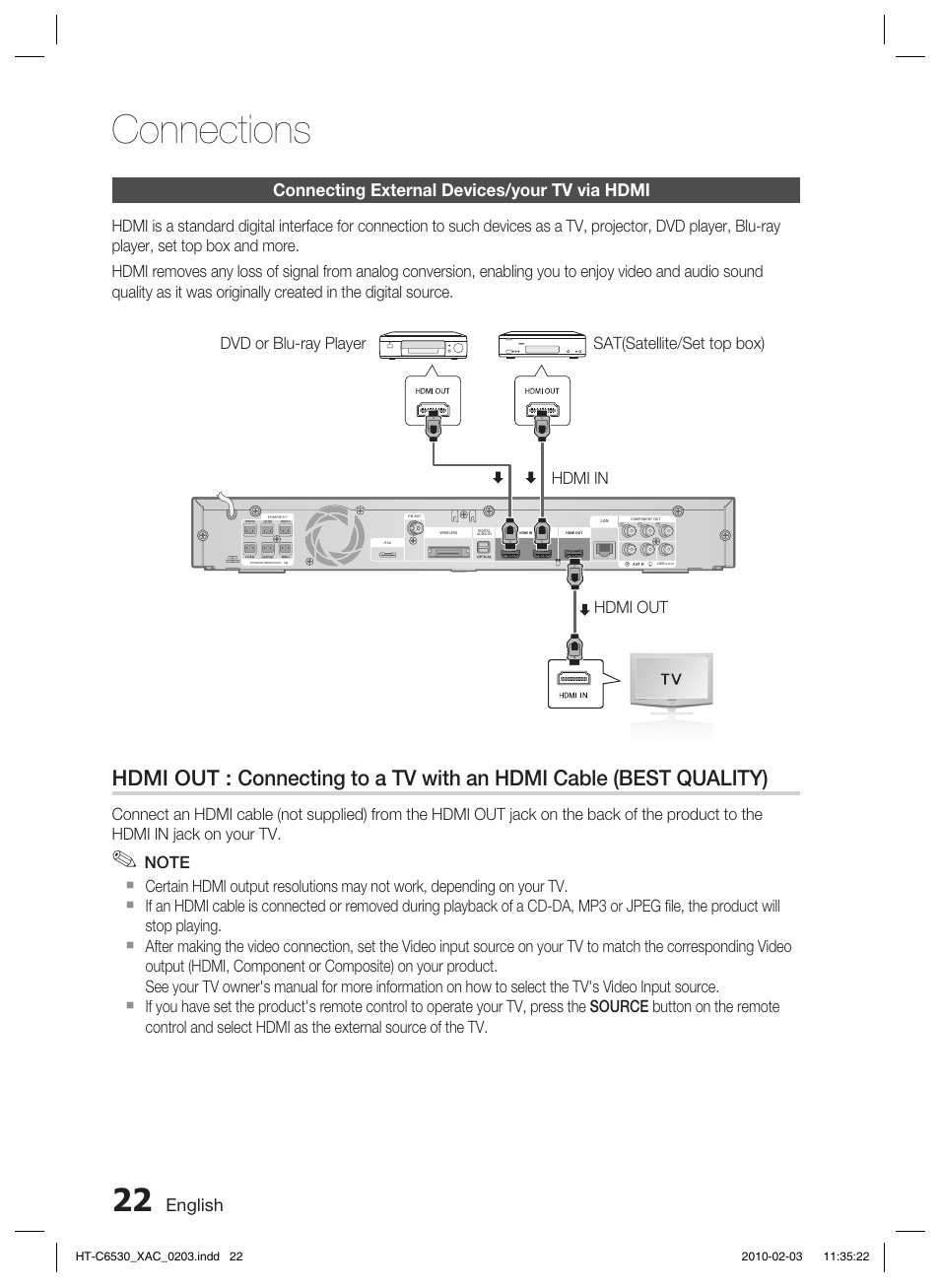 Connecting external devices/your tv via hdmi, Connections, English | Samsung HT-C6530 User Manual | Page 22 / 69