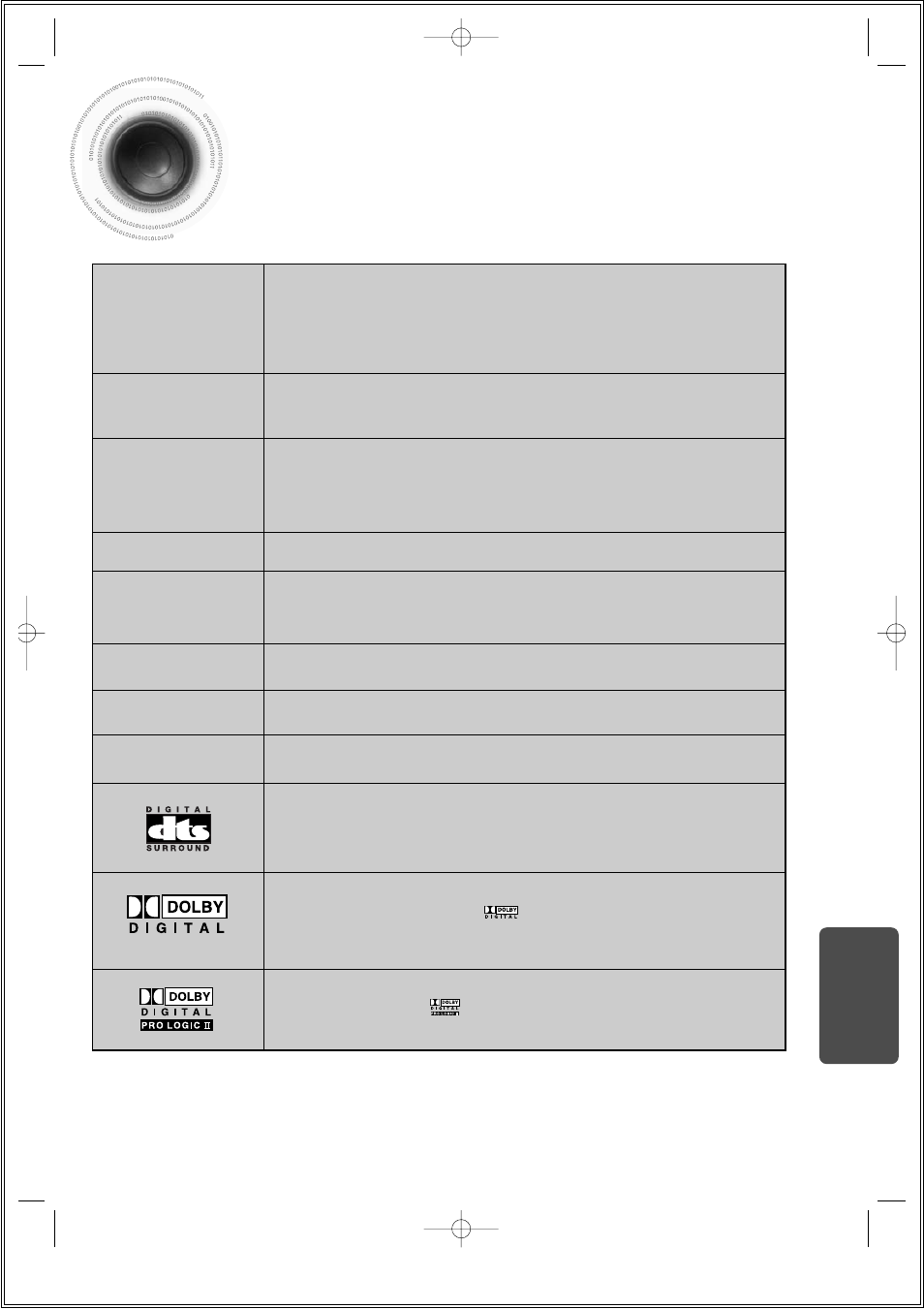 Notes on terminology | Samsung 20051111115925328 User Manual | Page 87 / 90