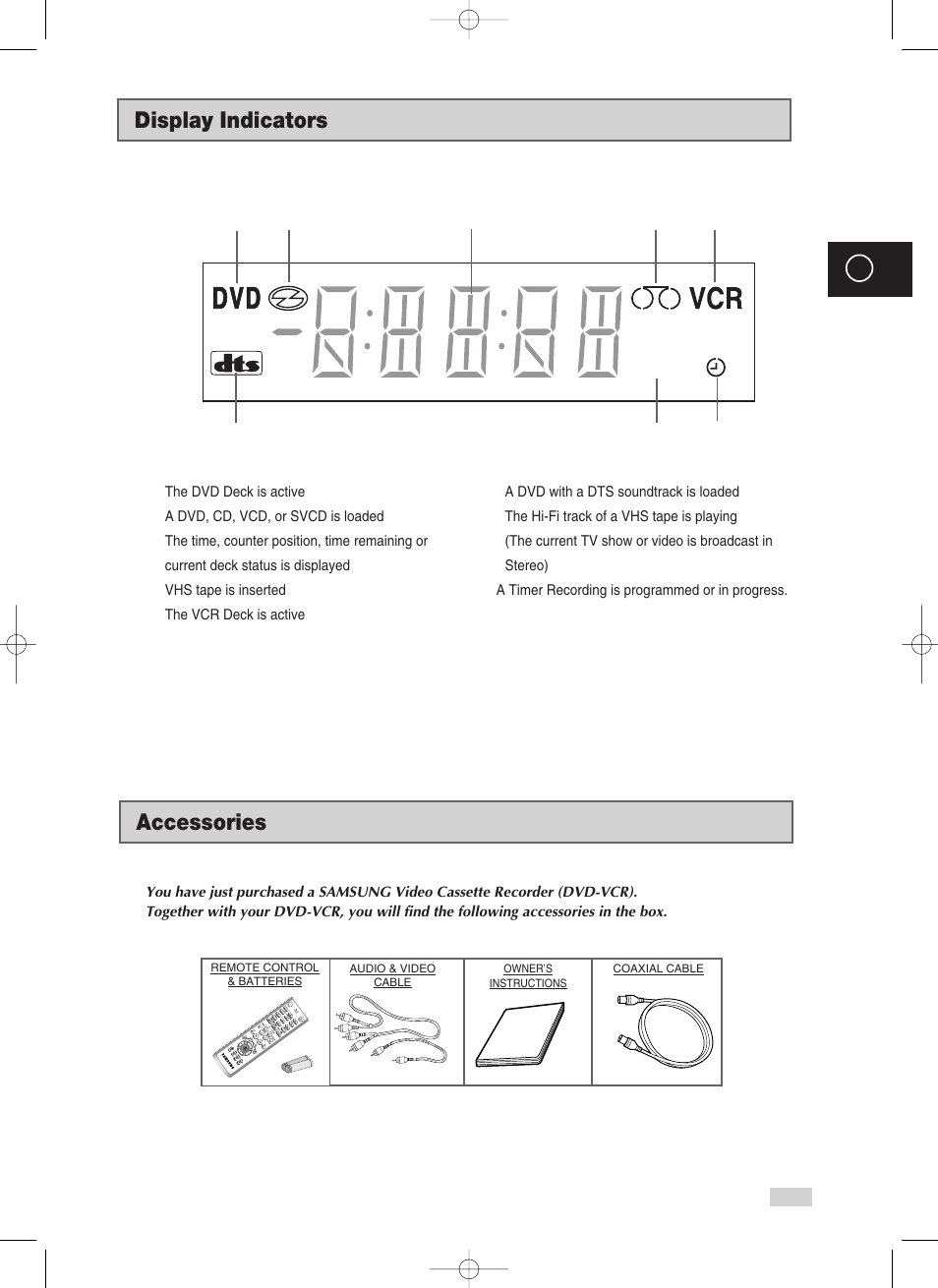 Display indicators, Accessories, Display indicators accessories | Samsung V70 User Manual | Page 11 / 71