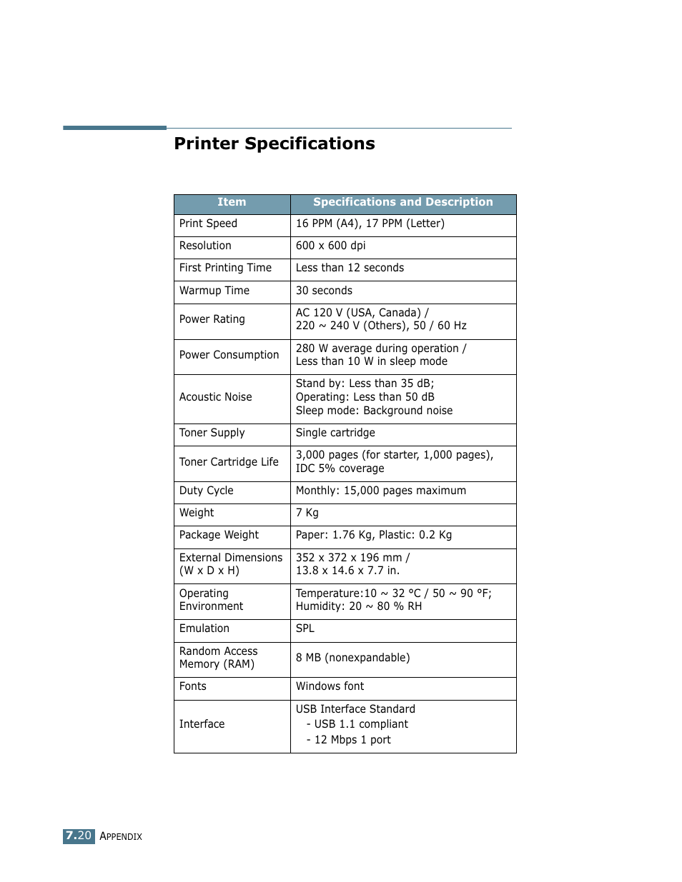 Printer specifications | Samsung ML-1710 User Manual | Page 137 / 146