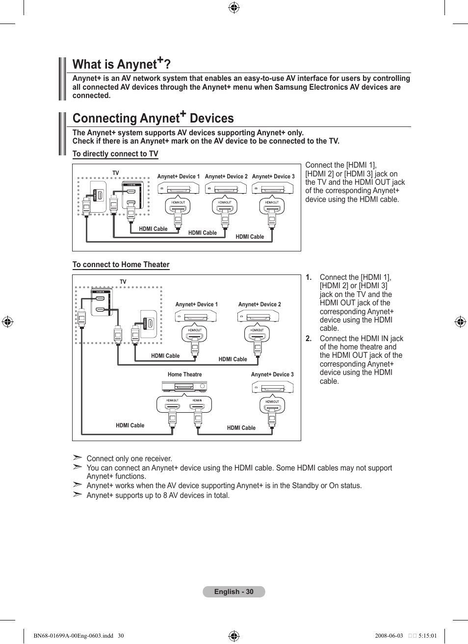 About anynet, What is anynet, Connecting anynet+ devices | Samsung BN68-01699A-00 User Manual | Page 32 / 44