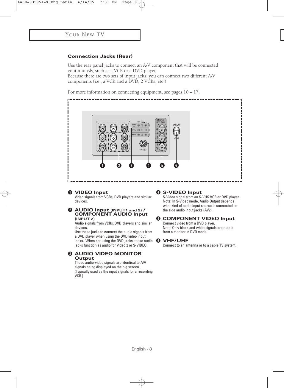 Connection jacks (rear) | Samsung CL29M16MQD User Manual | Page 8 / 56
