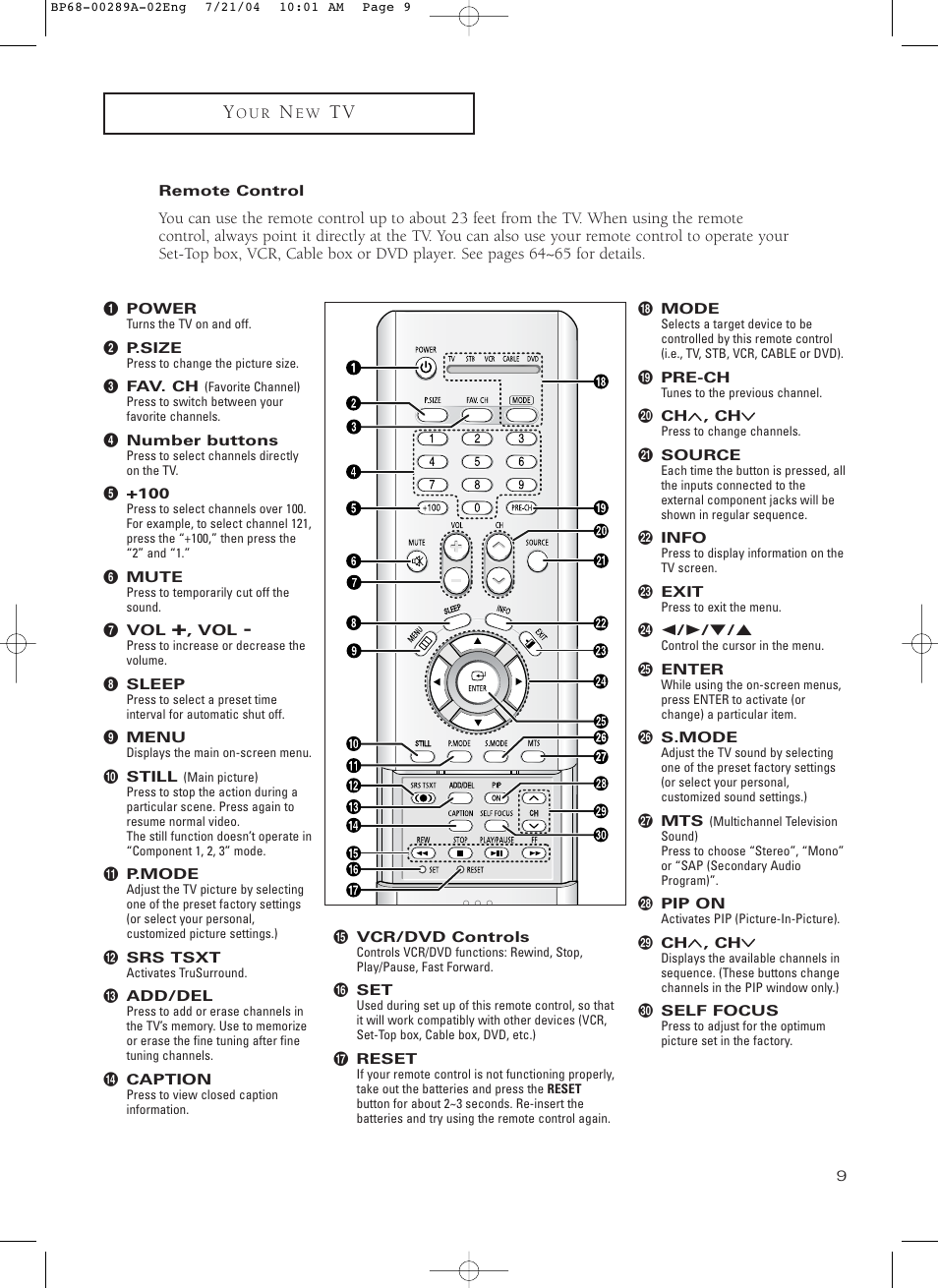 Remote control | Samsung HC-P4752W User Manual | Page 9 / 71
